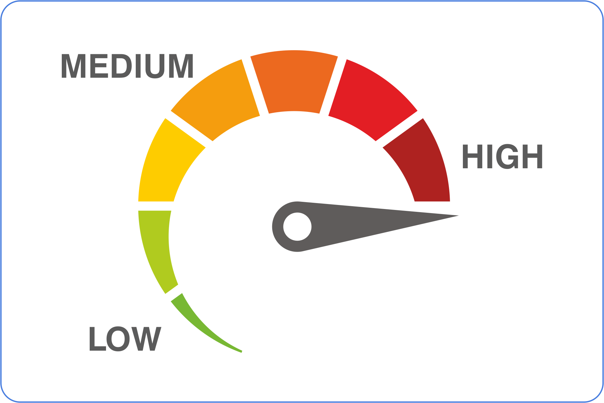 Features of Daitōryō Air Condition