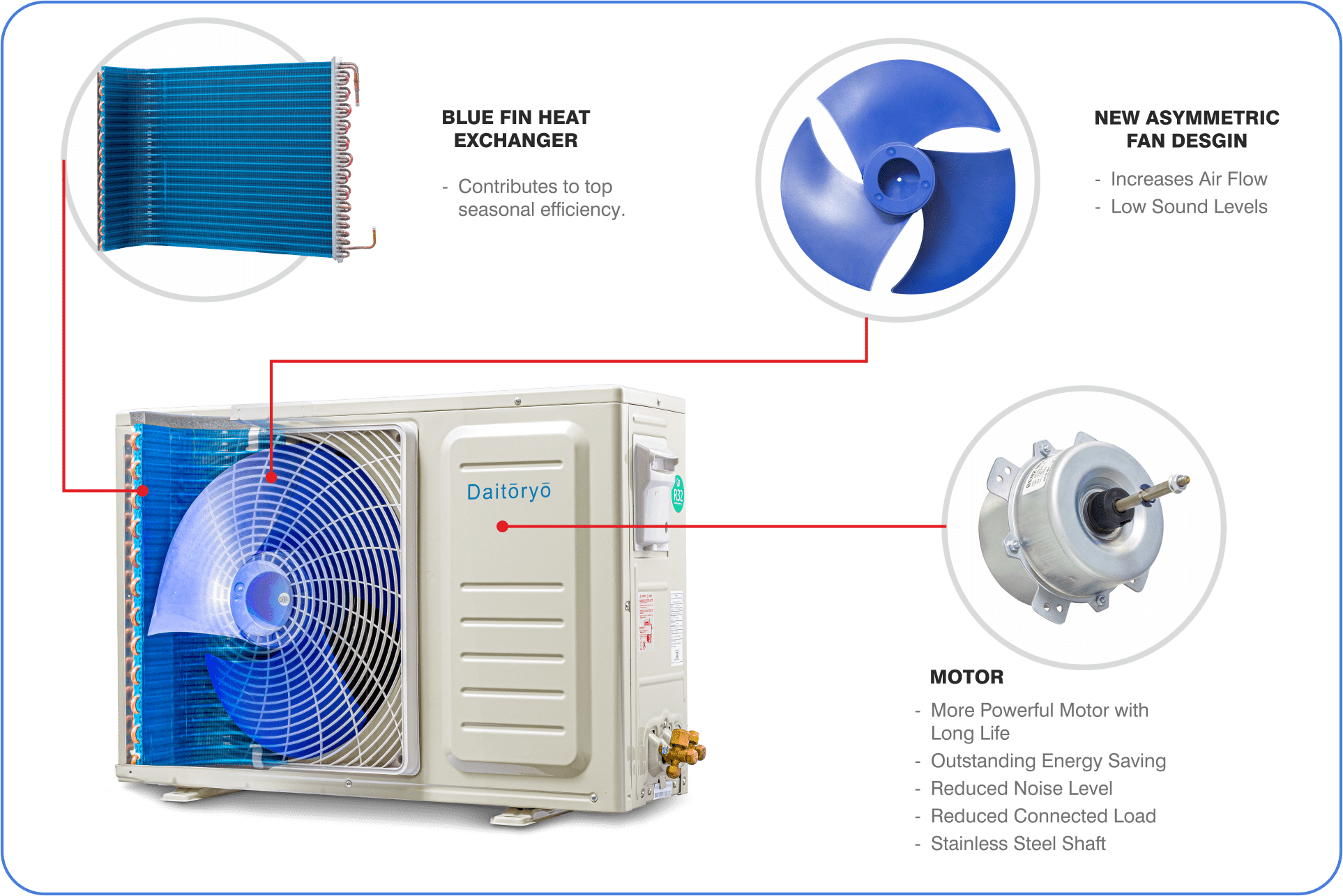 Features of Daitōryō Air Condition