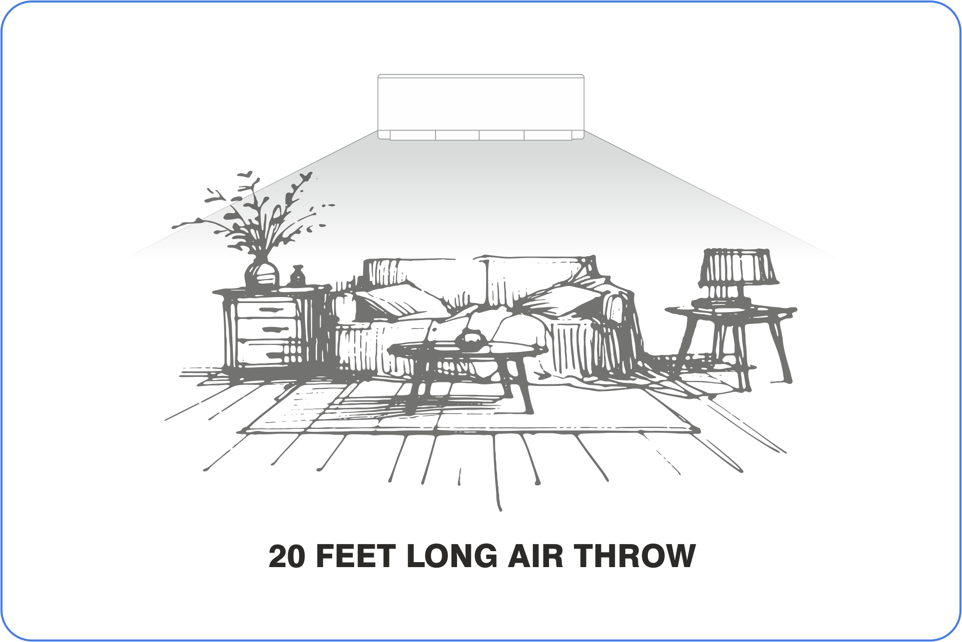 Features of Daitōryō Air Condition
