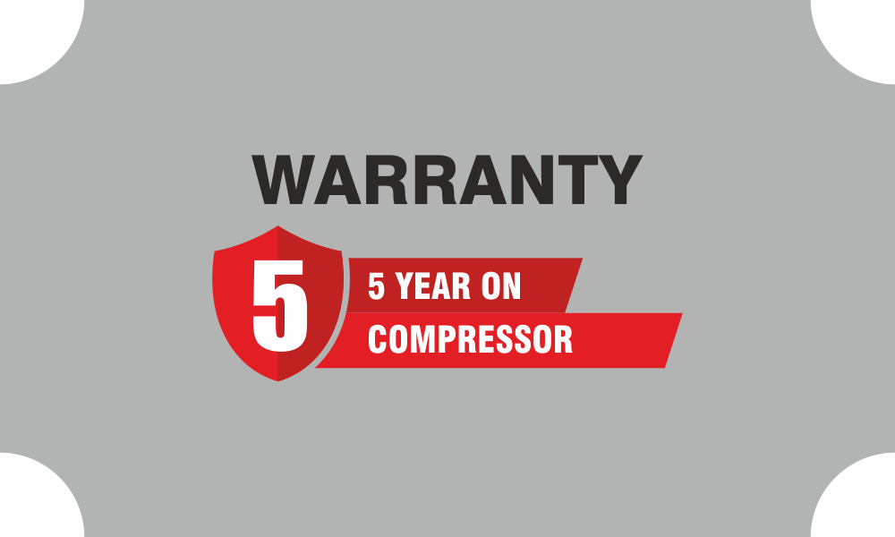 Front and Side View of AC Models